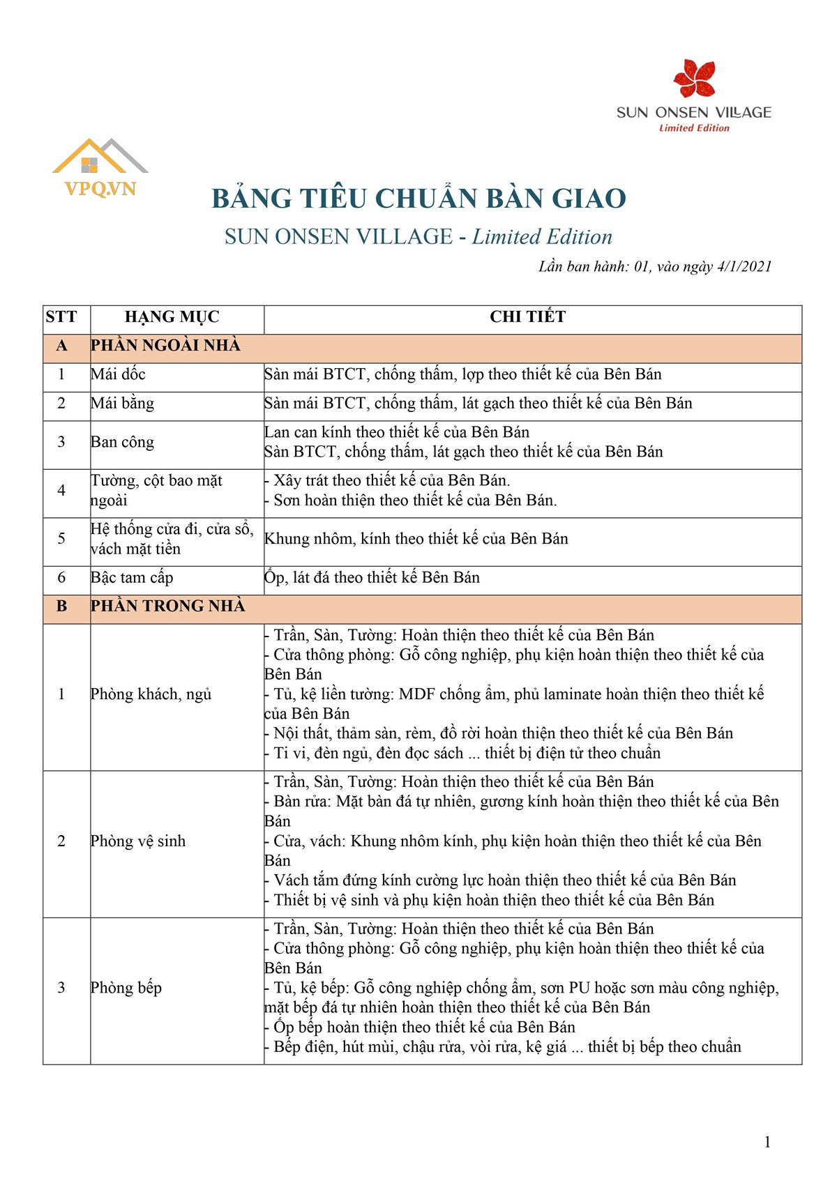 Chính sách biệt thự khoáng nóng Quang Hanh - Ảnh 1